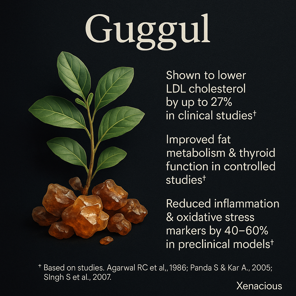 Guggul: The Flow Igniter